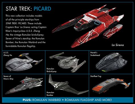 The Trek Collective: Eaglemoss tease future ships for the new Star Trek ...