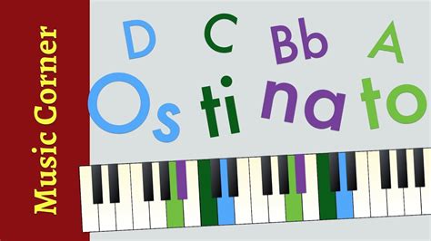 OSTINATO PATTERNS - Assessment