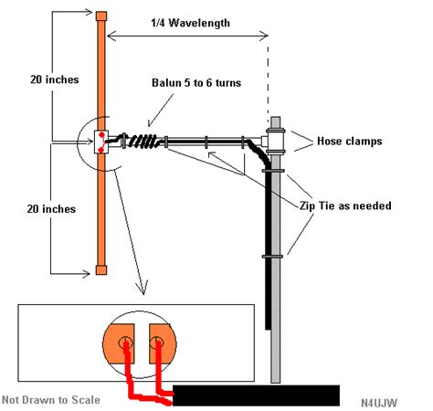 2 Meter 440 Vertical Dipole Antenna Project by W7LPN | Radio Stuff ...