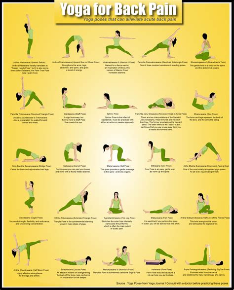 Top Yoga Poses That Can Help Relieve Chronic Back Pain