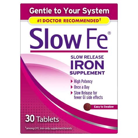 iron supplement side effects