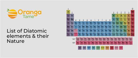 Diatomic Elements (List of 7 Homonuclear Molecules)