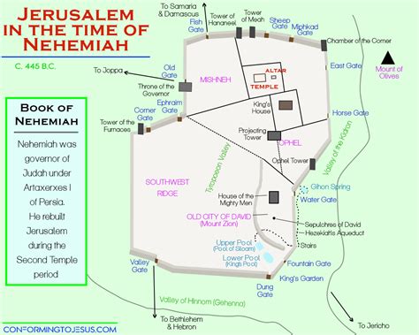 Map Of Israel In Jesus Time Vs Today - Best Map of Middle Earth