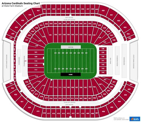 Arizona Cardinals Stadium Seating Chart With Seat Numbers | Review Home ...