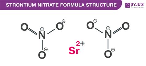 Strontium nitrate Formula - Chemical Formula, Structure And Properties