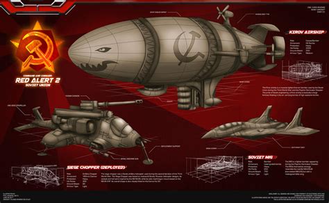 Red Alert 2: Soviet Aircraft by kurollos on DeviantArt