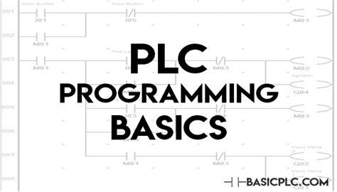 Rick Phillips – PLC Basics