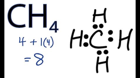 Draw The Lewis Structure Of Ch4