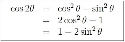 Summary of trigonometric identities