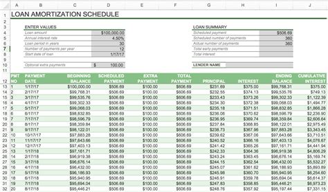 How to Create an Amortization Schedule | Smartsheet