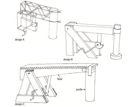 Technology Grade 8 Mechanical Systems and Control Questions and Answers ...