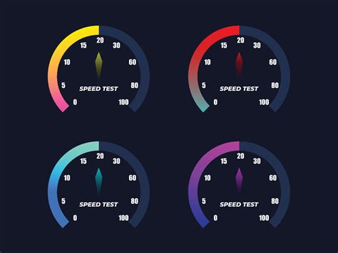 Speedometer Design