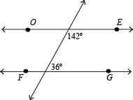 Euclid's Parallel Postulate Examples