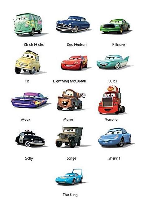 List Cars Characters Names And Pictures - Djupka