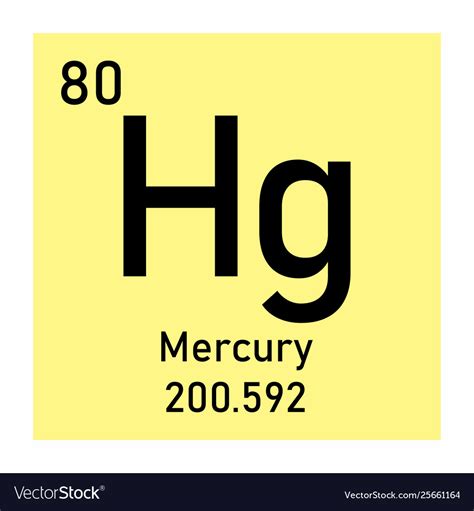 Mercury chemical symbol Royalty Free Vector Image