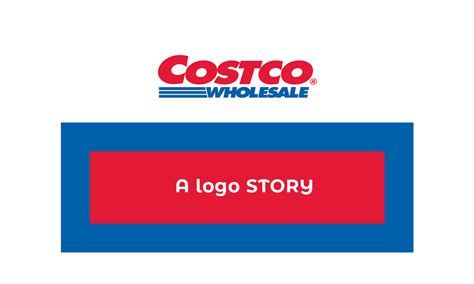 Story of the Costco Logo – WOO Branding