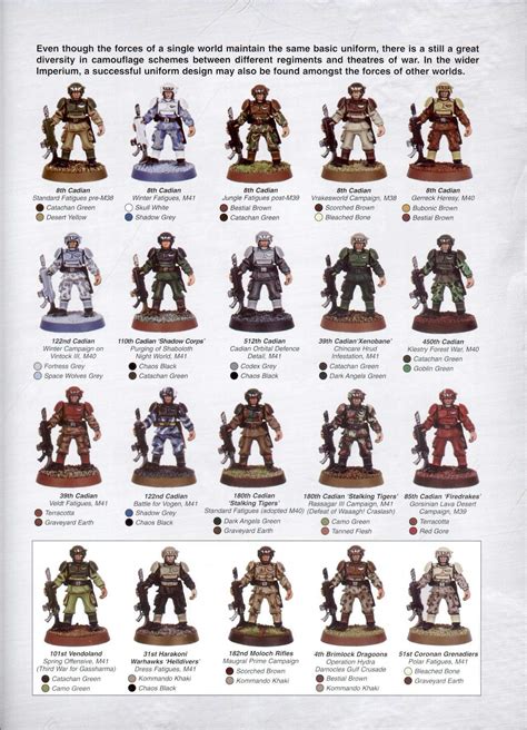 My favourite faction- imperial guard | Warhammer 40K Amino