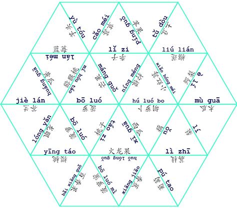 Tarsia Puzzle Maker