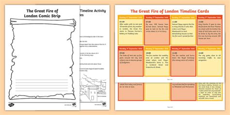 KS2 The Great Fire of London Timeline Activity - Twinkl