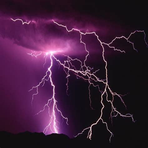 Thunder is not always preceded by lightning but lightning is always ...