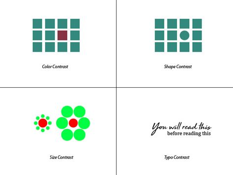 What is contrast in the principles of design - Graphic Design Fundamentals