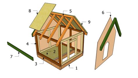 Dog House Plans Free | Free Garden Plans - How to build garden projects