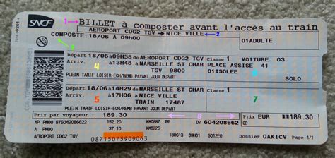 Sncf Billet