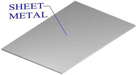 Sheet Metal Forming Basics