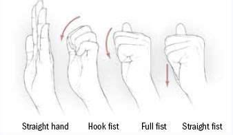 Tips to Treat Pinched Median Nerve: Exercises for Carpal Tunnel ...