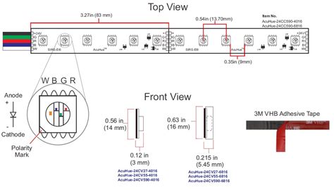 5050 Rgb Led Strip Wiring Diagram - Wiring Diagram