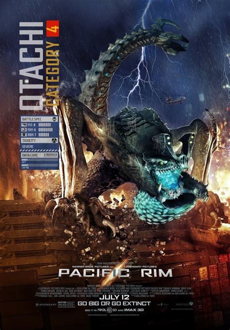 GEEK OUT! Otachi Kaiju poster for PACIFIC RIM | Midroad Movie Review