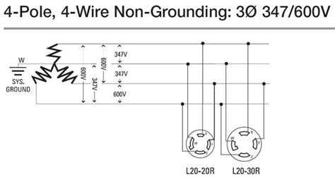 How to wire 3-phase | Home electrical wiring, Electrical circuit ...