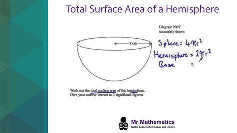 Half Sphere Surface Area