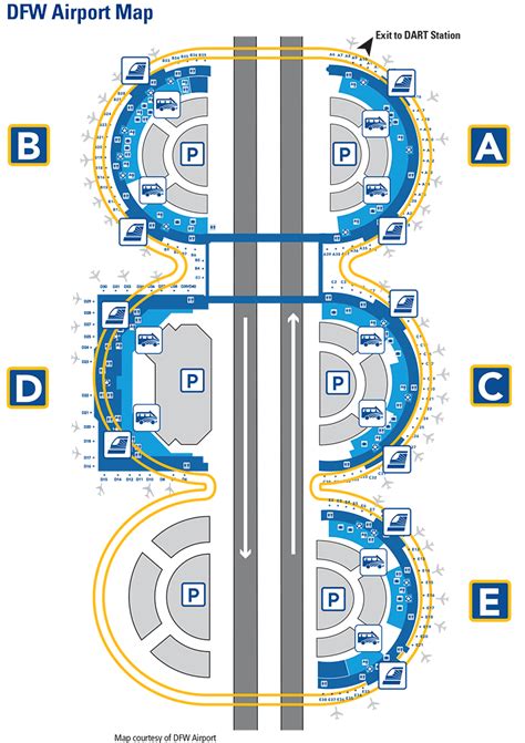 AA Guide: DFW / Dallas - Fort Worth International Airport - MCT ...