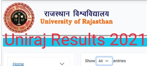 Rajasthan University BA B.Sc B.Com 2nd Year Result 2023, Uniraj Part 2 ...