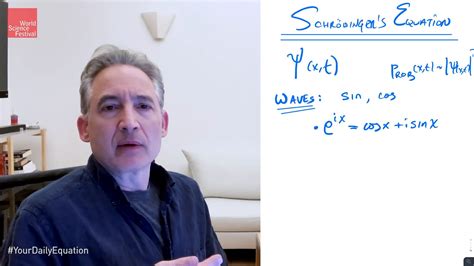 Video of Schrödinger equation: the core of quantum mechanics | Britannica