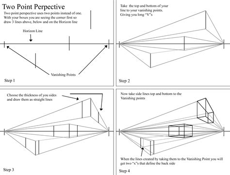 Examples Of Two Point Perspective