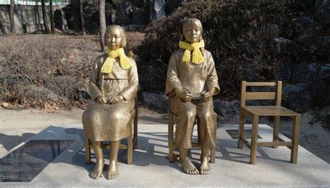 The Pros and Cons of Comfort Women Park Statues