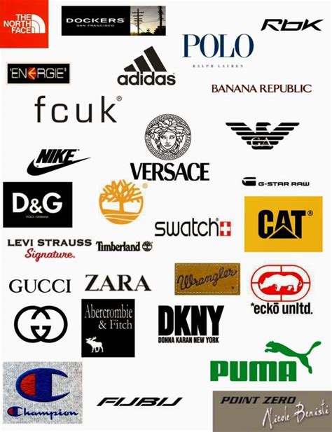 British Clothing Brand Logos