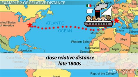 Relative Distance in Geography | Definition & Examples - Lesson | Study.com