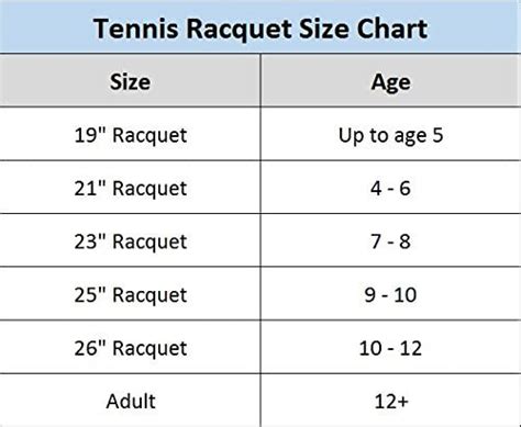 Head ti s6 Tennis Racket Review: A Great Tennis Racket - Reviews For Tennis