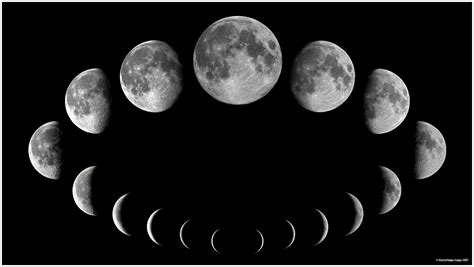 Moon Phases Wallpapers - Top Free Moon Phases Backgrounds - WallpaperAccess