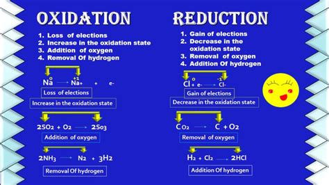 Which Best Describes an Oxidizing Agent