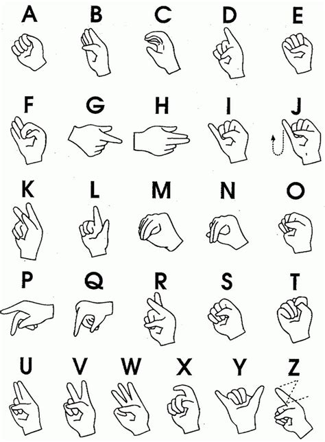 onehandA-Z.gif (1176×1600) | sign language love | Pinterest | Sign ...