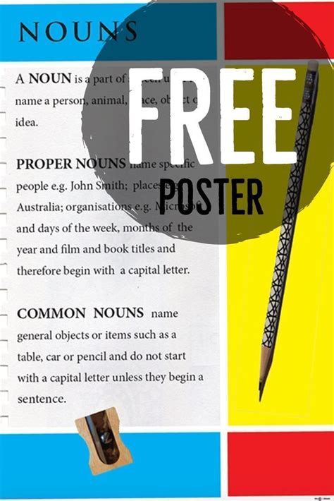 Noun Poster | Common nouns, Nouns, Education poster