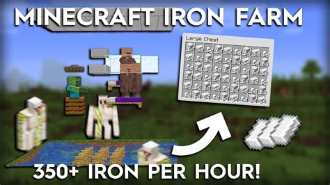 Minecraft Easiest 3 Villager Iron Farm - 350+ Per Hour - YouTube