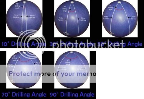 How To Layout a Bowling Ball: Dual Angle Layout Technique