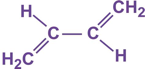 The global market for 1,3 butadiene is expected to reach USD 33.01 ...