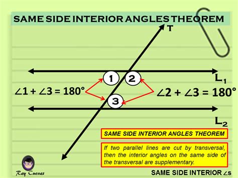 Same-Side Interior Angles: Theorem, Proof, and Examples - Owlcation