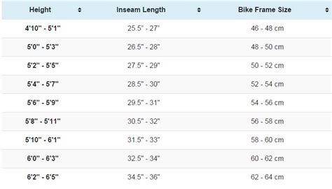 Fuji Frame Size Chart | Webframes.org